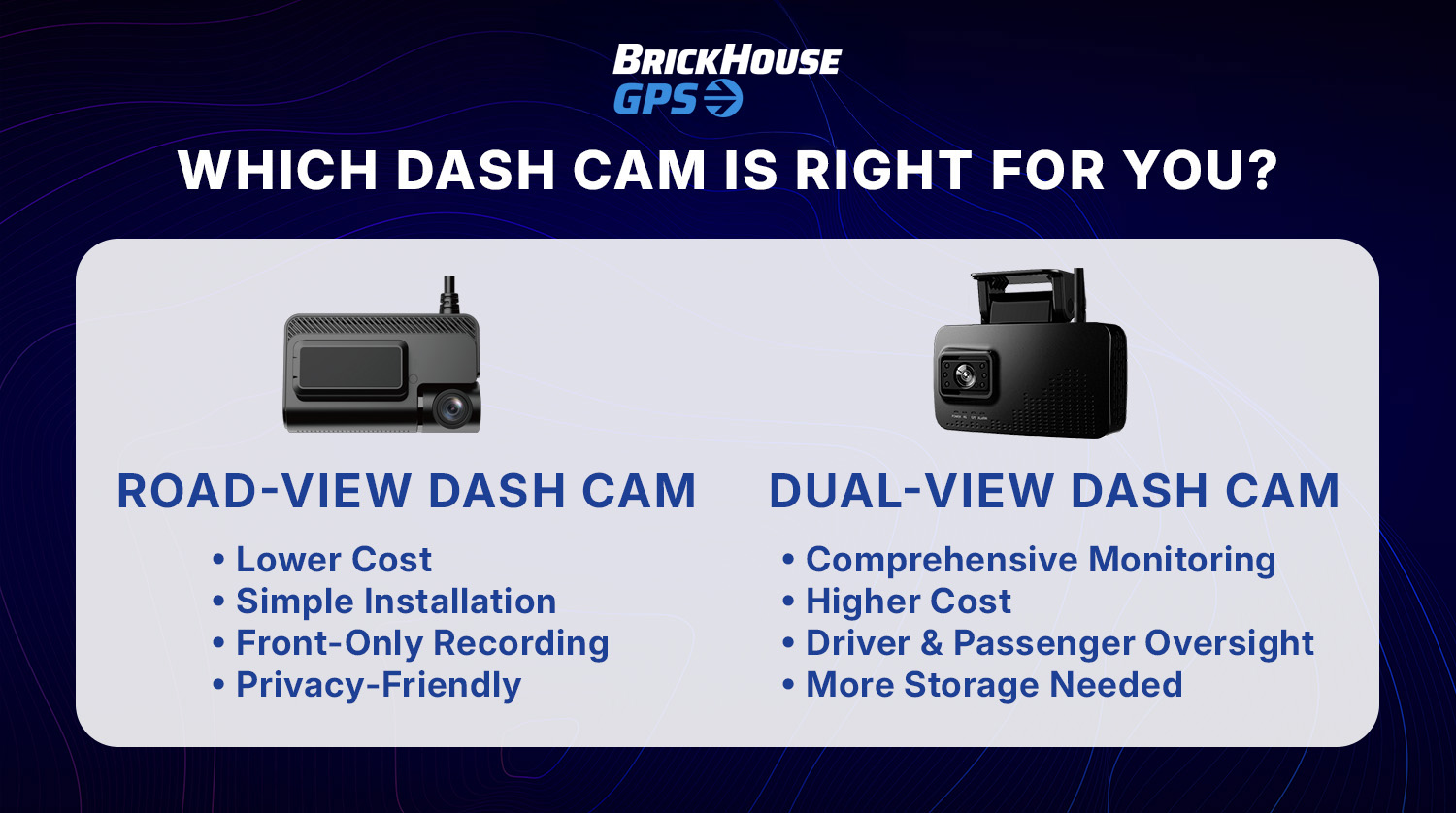 Comparison: Road-View vs Dual-View Dash Cams