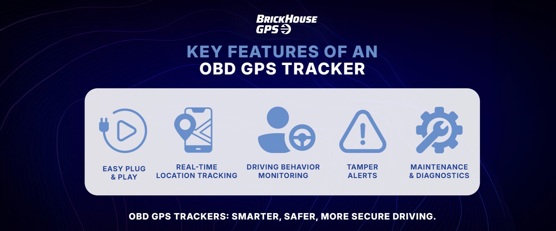 OBD GPS Trackers Work
