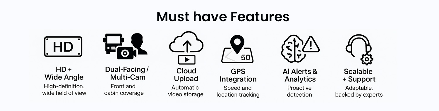 What to Look for in a Fleet Dash Cam
